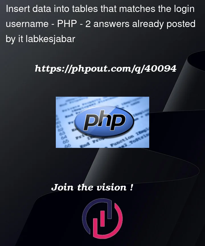 Question 40094 in PHP