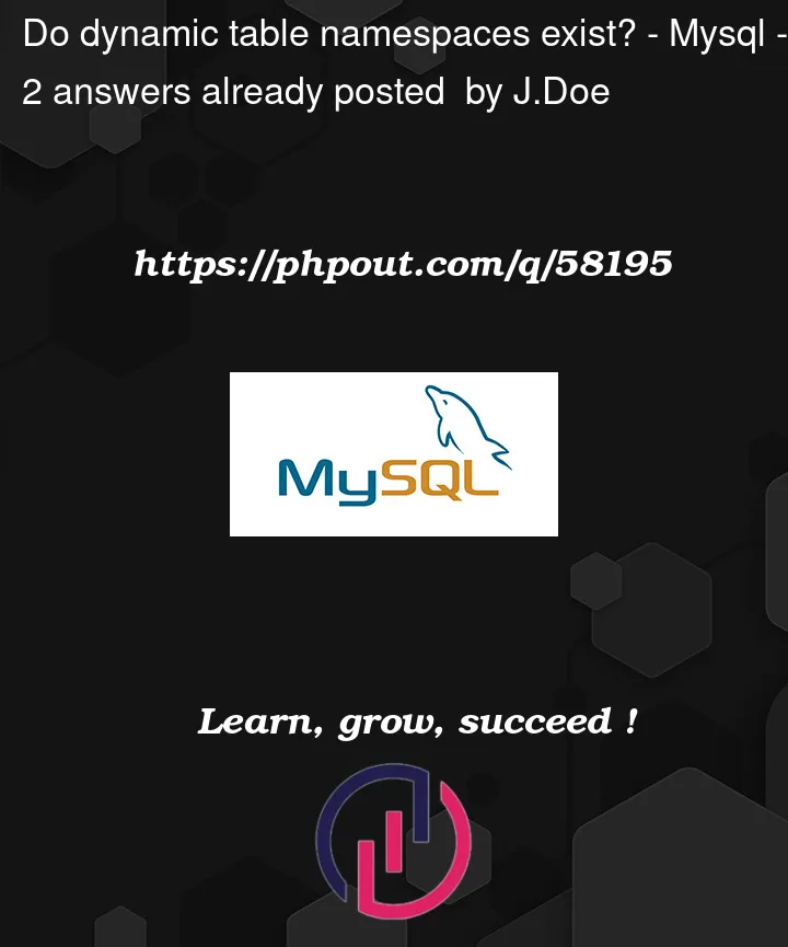 Question 58195 in Mysql