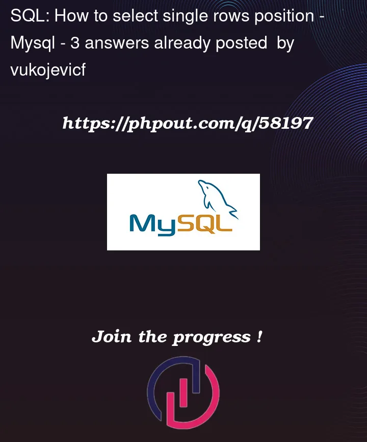 Question 58197 in Mysql