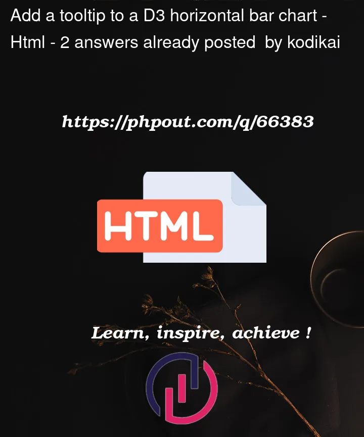 Question 66383 in Html