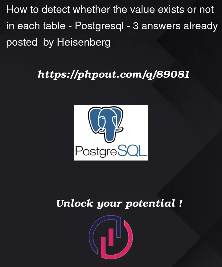 Question 89081 in PostgreSQL