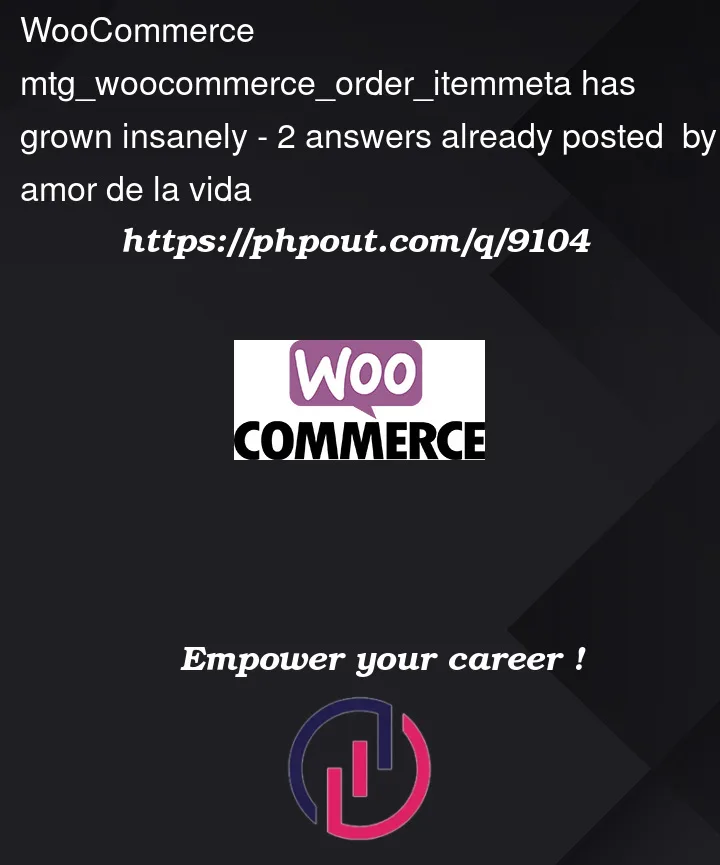 Question 9104 in Woocommerce