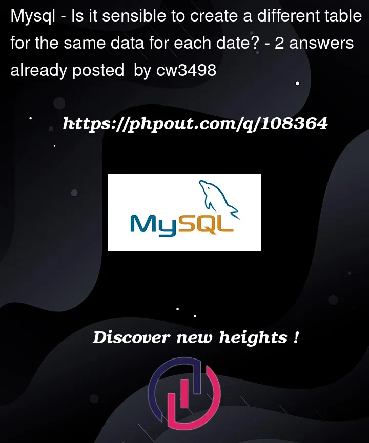 Question 108364 in Mysql