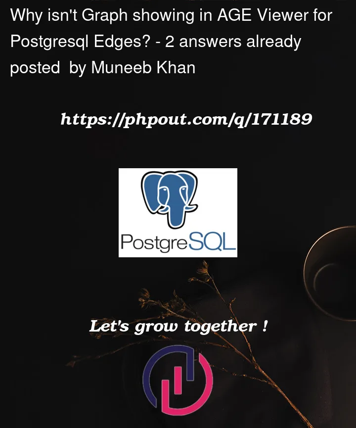 Question 171189 in PostgreSQL