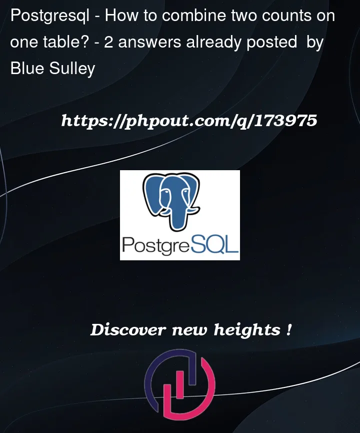 Question 173975 in PostgreSQL