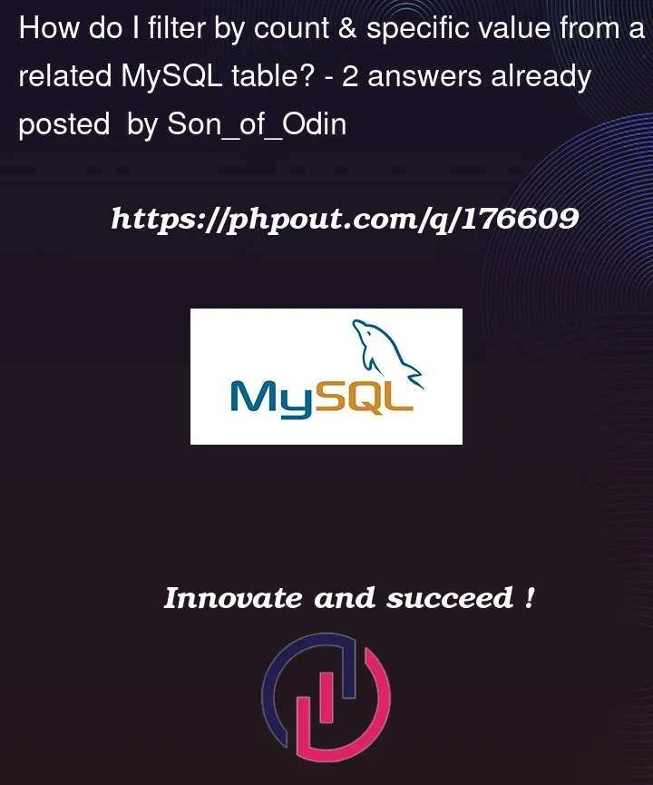 Question 176609 in Mysql