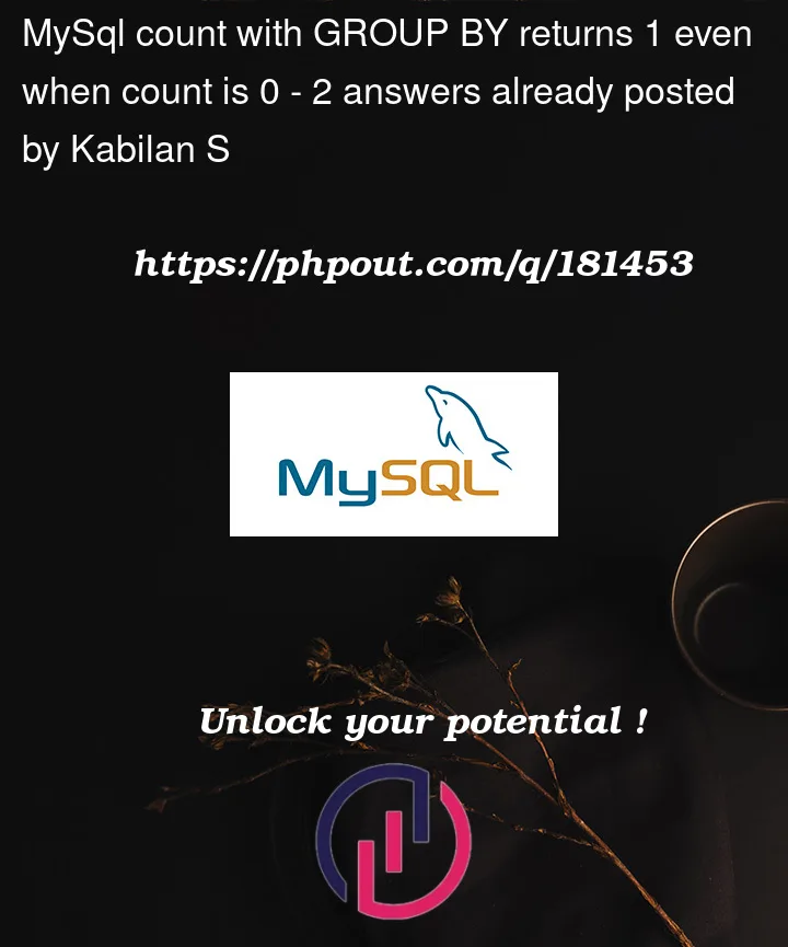 Question 181453 in Mysql