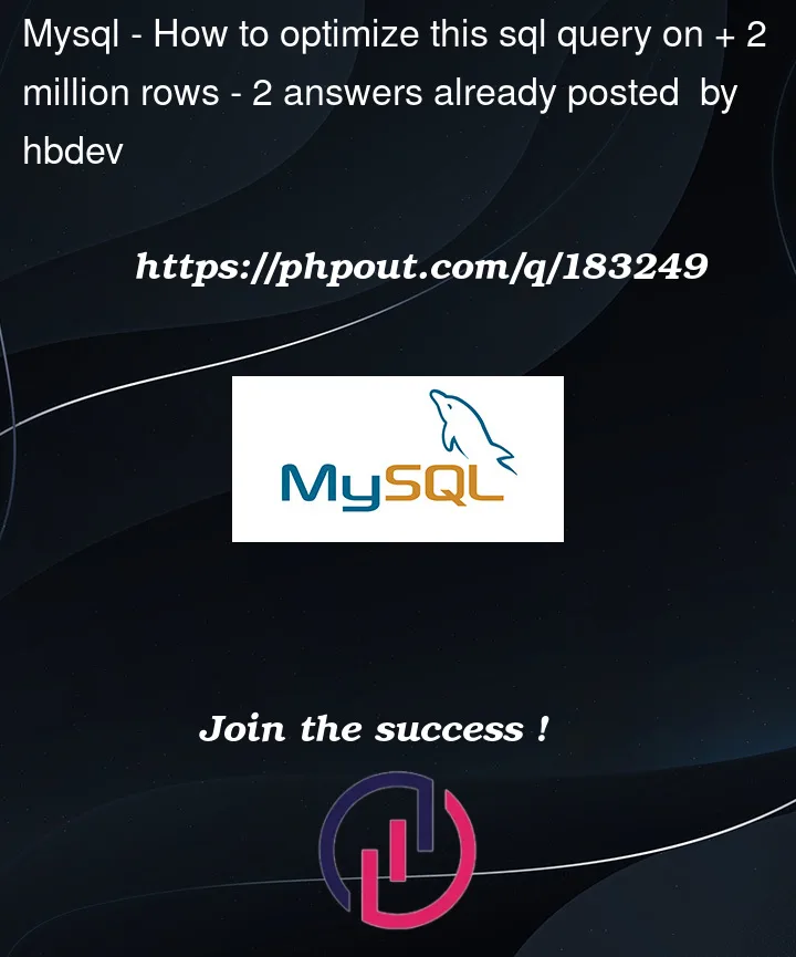 Question 183249 in Mysql