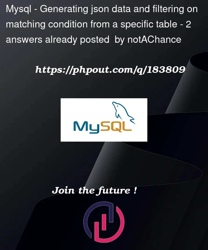 Question 183809 in Mysql