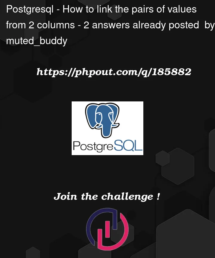 Question 185882 in PostgreSQL