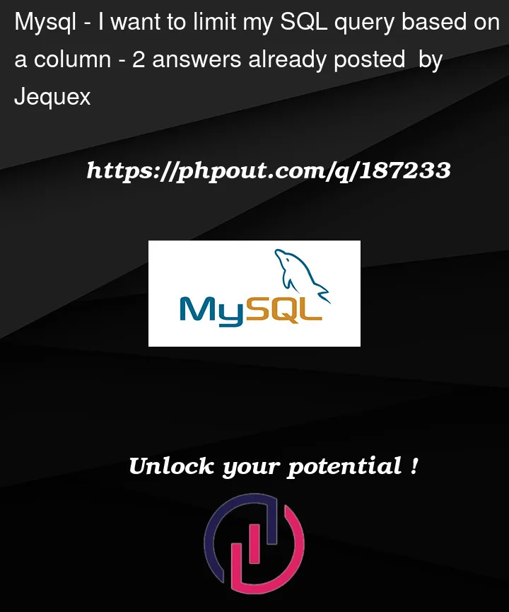 Question 187233 in Mysql