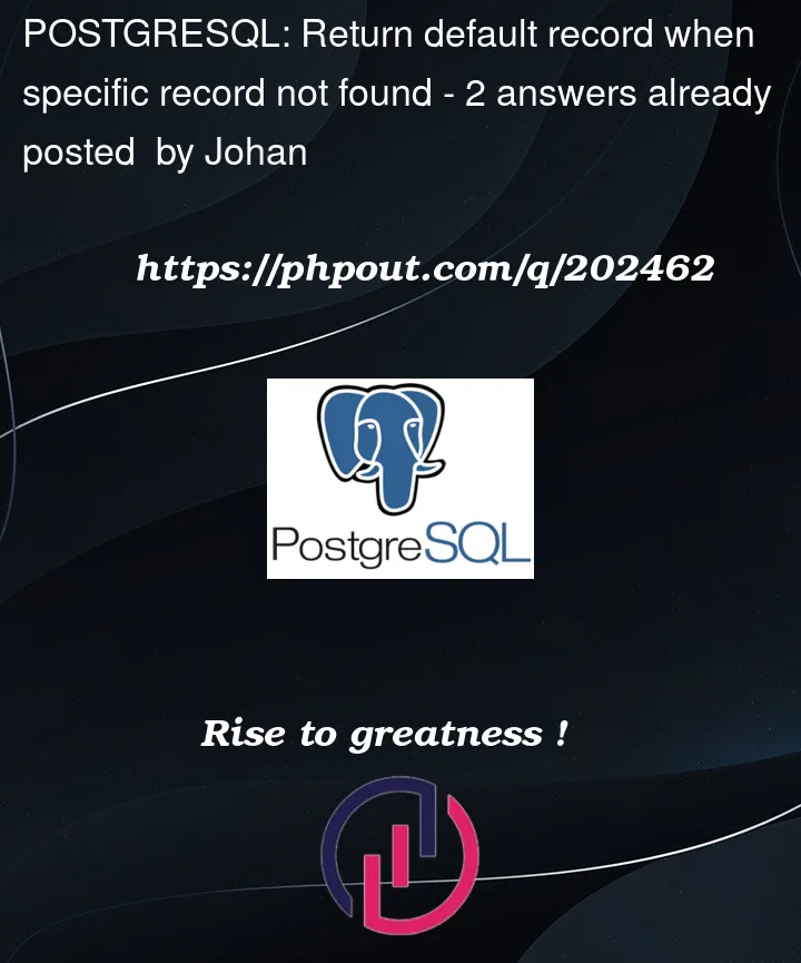 Question 202462 in PostgreSQL