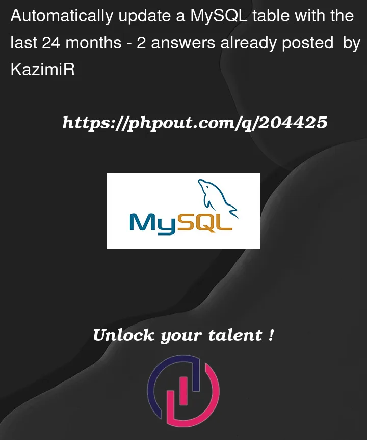 Question 204425 in Mysql