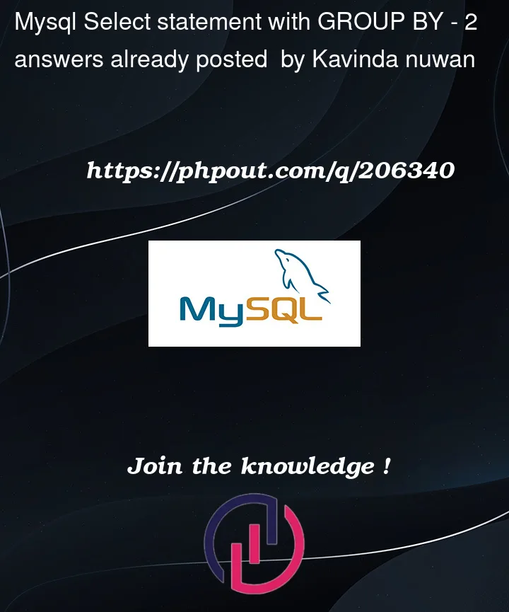 Question 206340 in Mysql