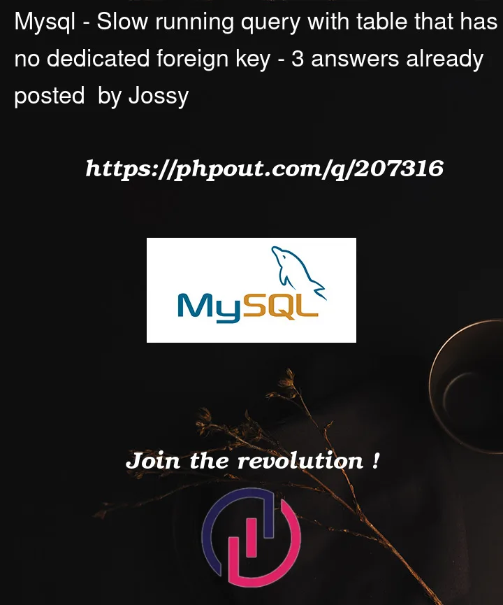 Question 207316 in Mysql