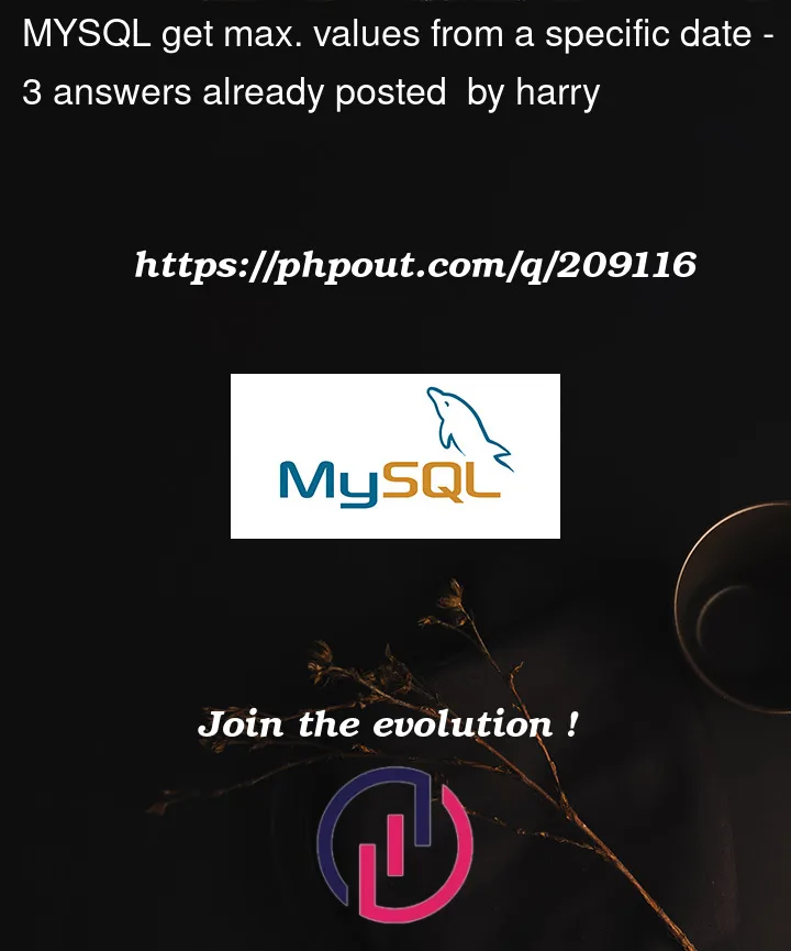 Question 209116 in Mysql