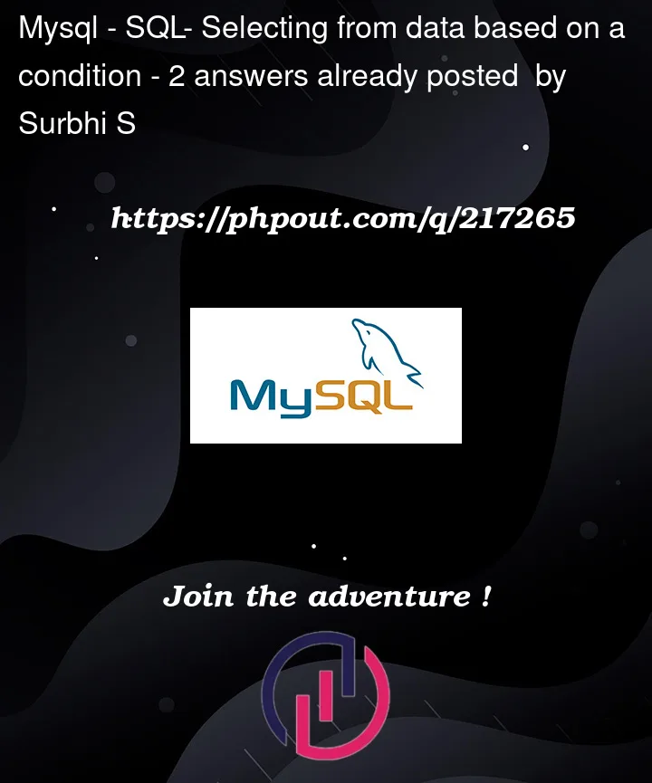 Question 217265 in Mysql