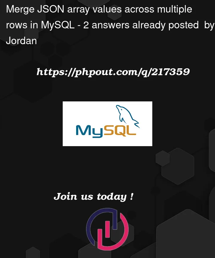 Question 217359 in Mysql