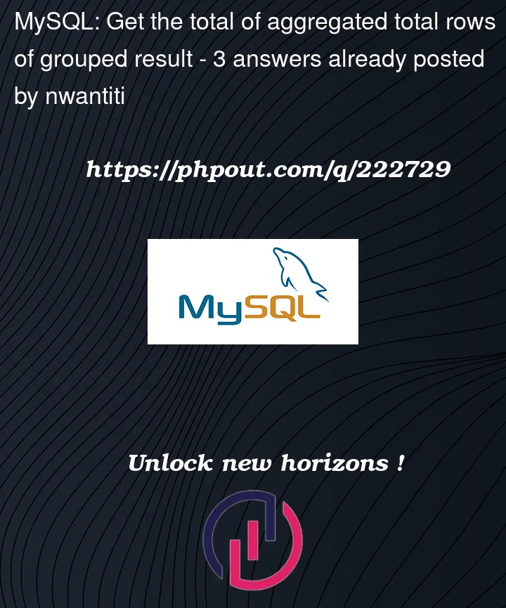 Question 222729 in Mysql