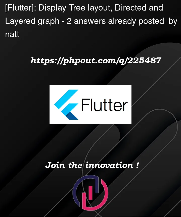 Question 225487 in Flutter