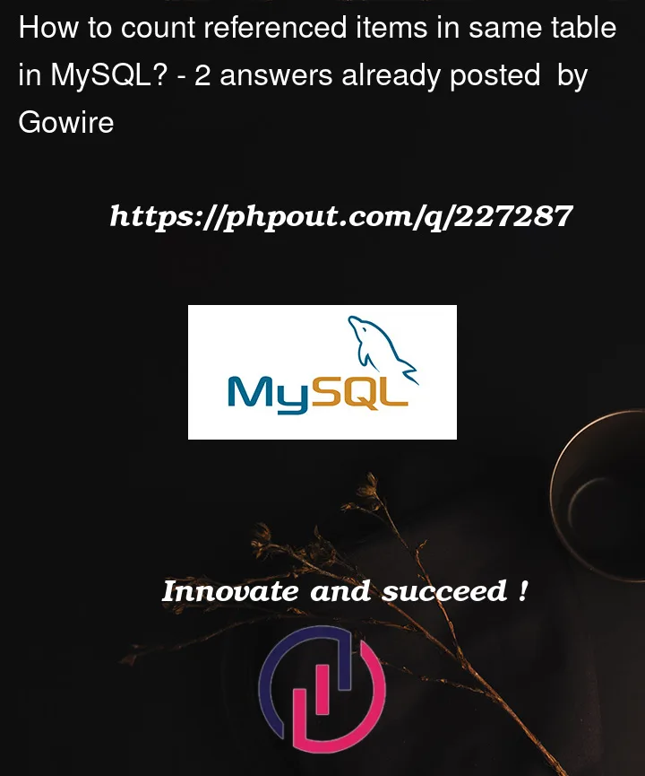 Question 227287 in Mysql