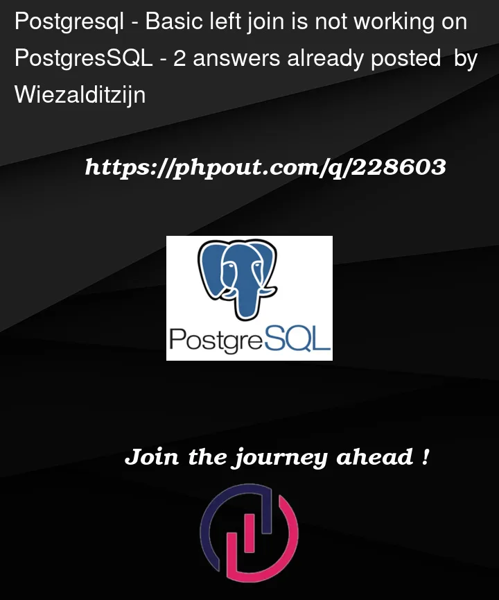 Question 228603 in PostgreSQL