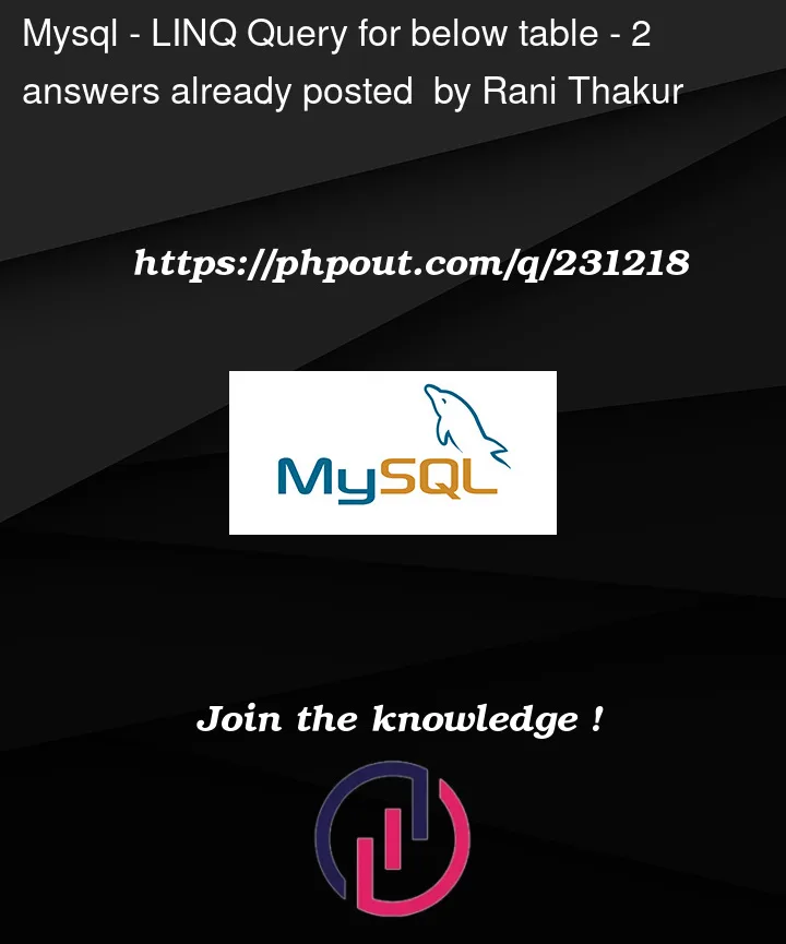 Question 231218 in Mysql