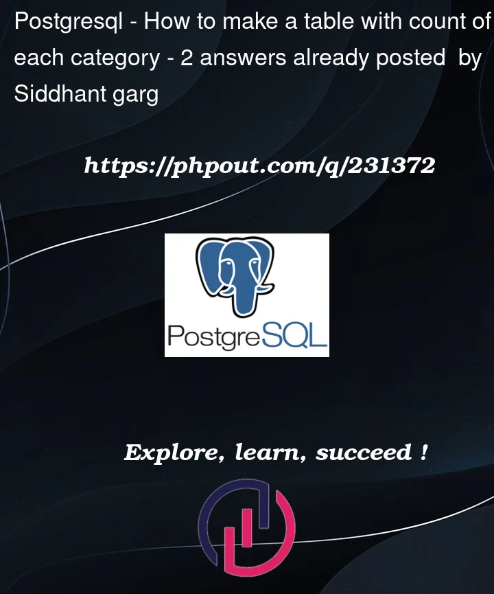 Question 231372 in PostgreSQL