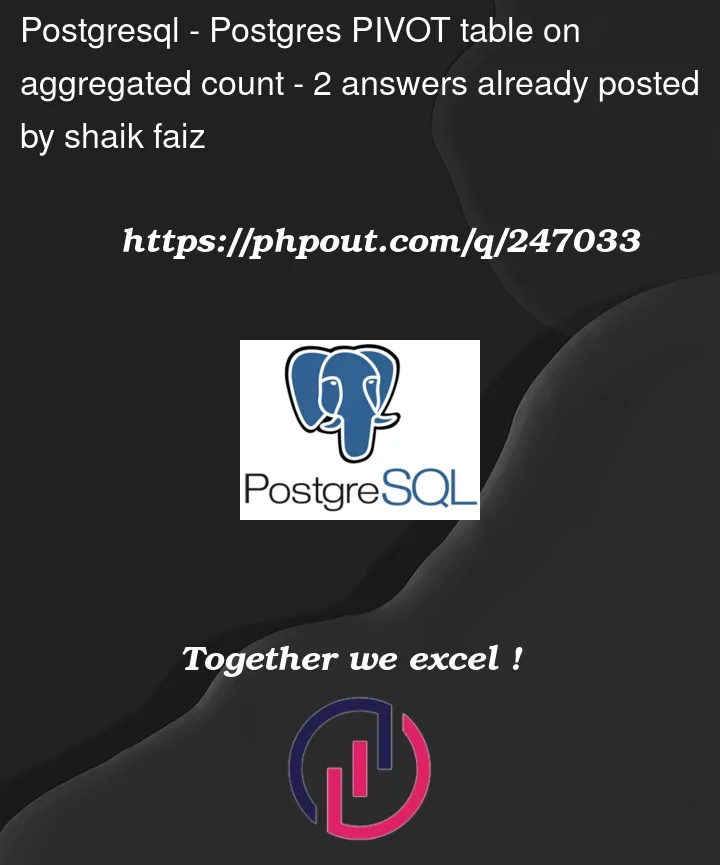 Question 247033 in PostgreSQL