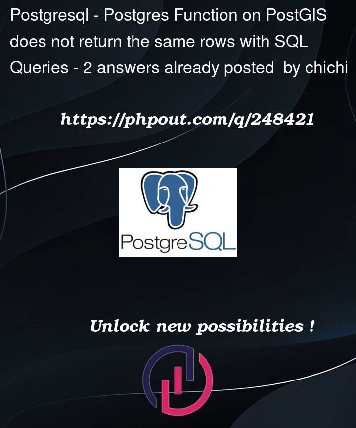 Question 248421 in PostgreSQL