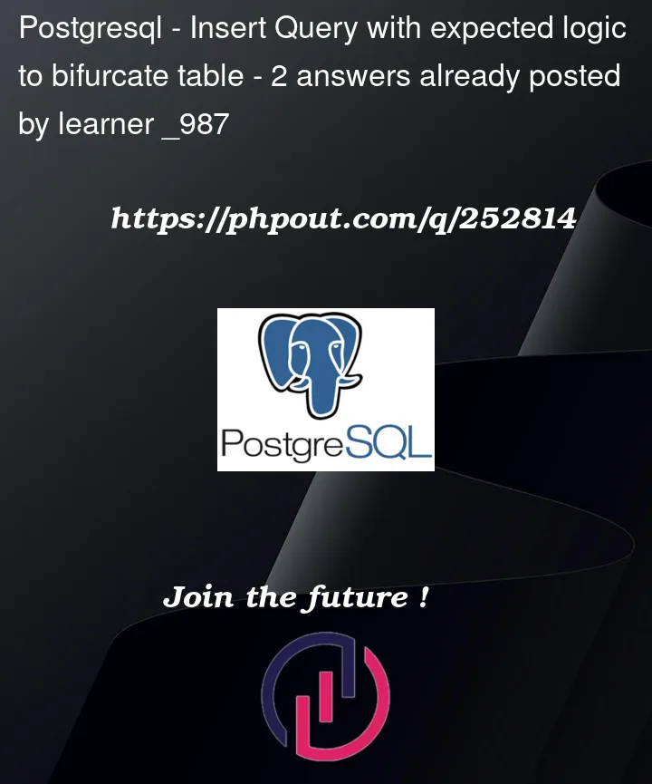 Question 252814 in PostgreSQL