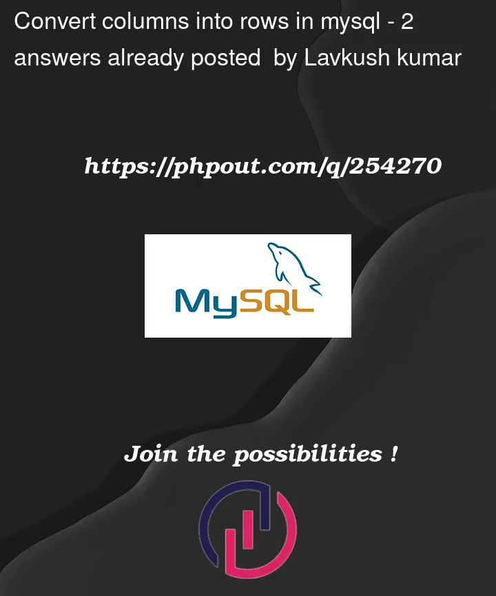 Question 254270 in Mysql