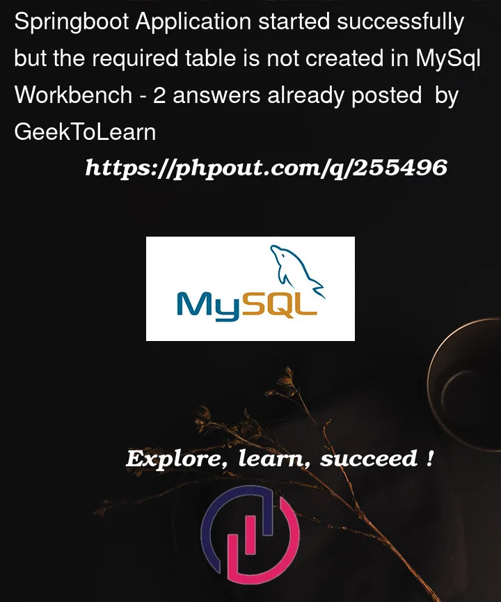 Question 255496 in Mysql