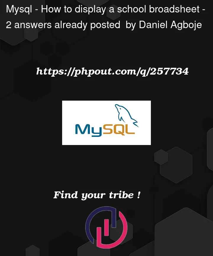 Question 257734 in Mysql