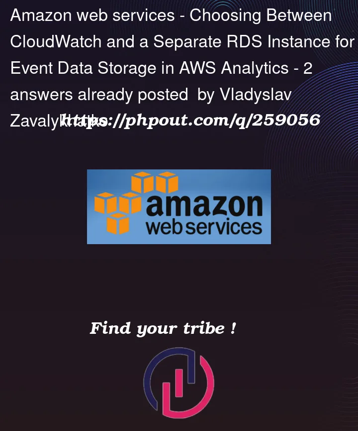 Question 259056 in Amazon Web Sevices