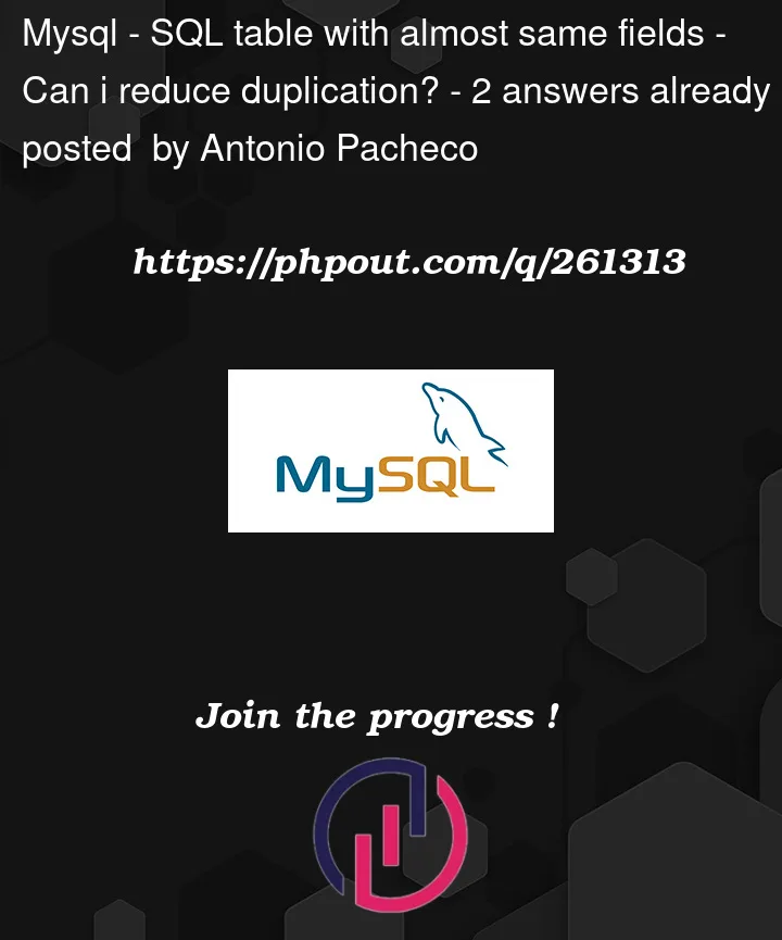 Question 261313 in Mysql