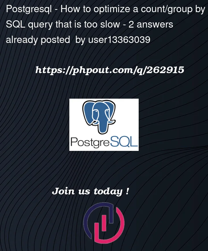 Question 262915 in PostgreSQL