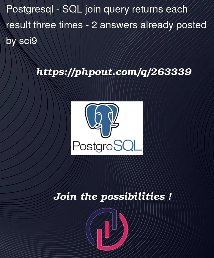 Question 263339 in PostgreSQL