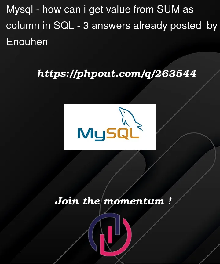 Question 263544 in Mysql