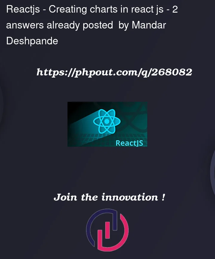 Question 268082 in Reactjs