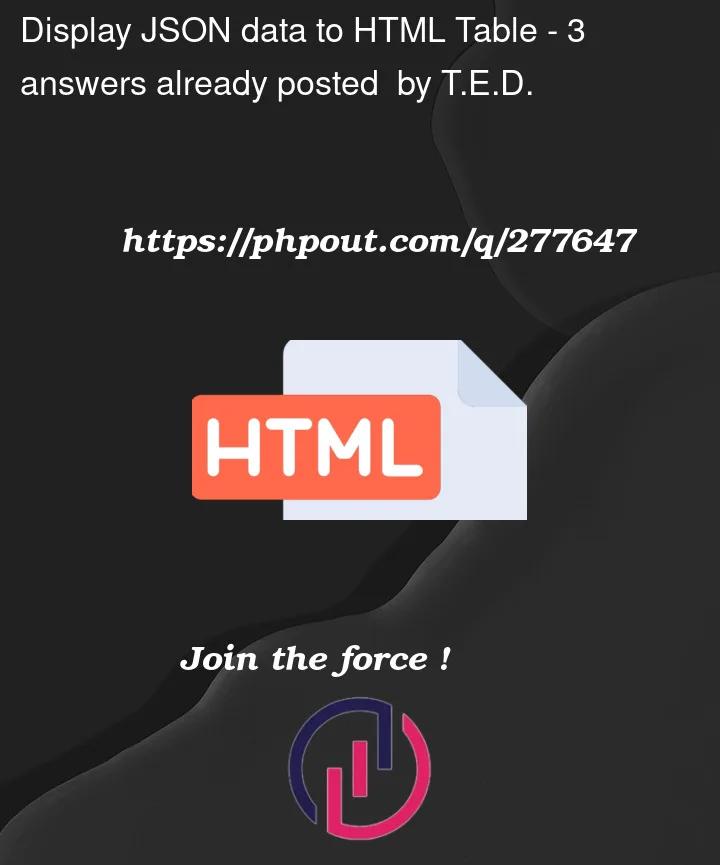 Question 277647 in Html