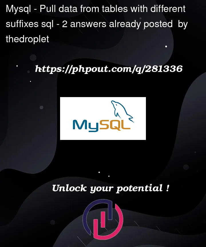 Question 281336 in Mysql