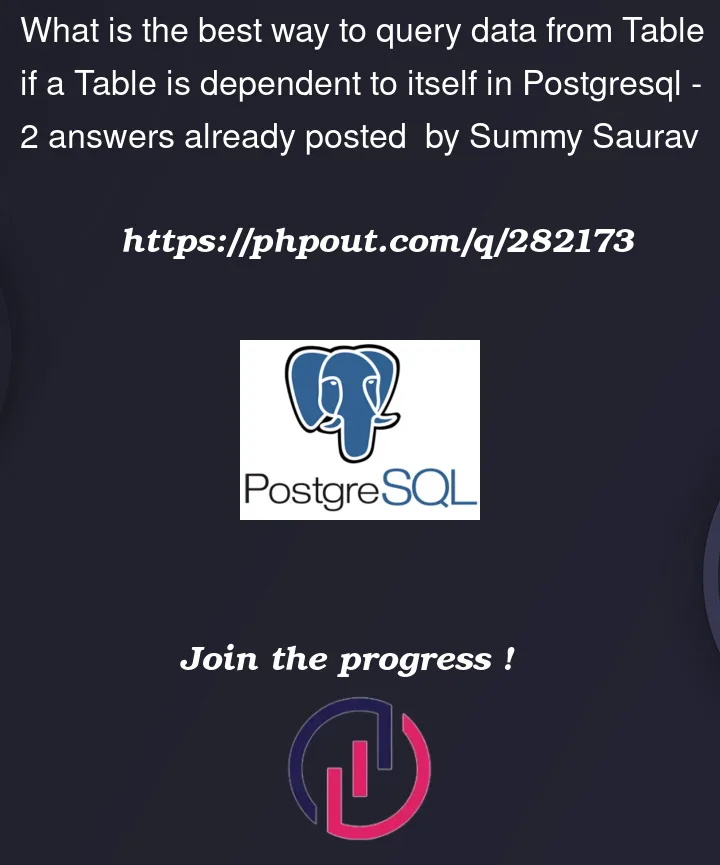 Question 282173 in PostgreSQL