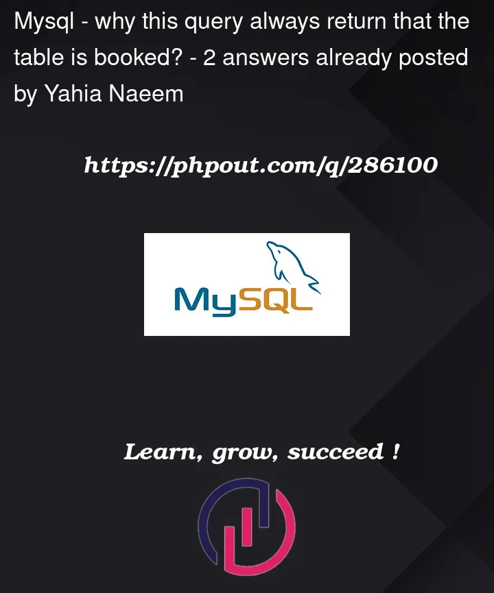 Question 286100 in Mysql