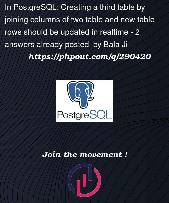 Question 290420 in PostgreSQL