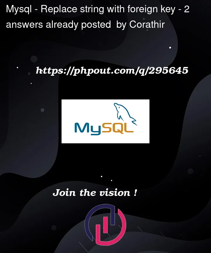 Question 295645 in Mysql