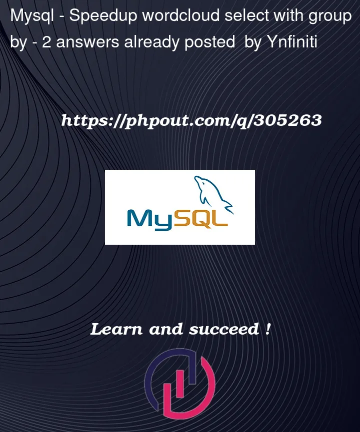 Question 305263 in Mysql