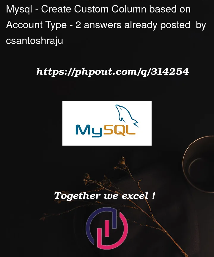 Question 314254 in Mysql