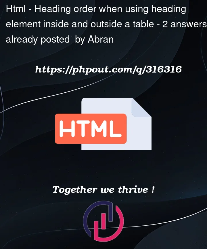 Question 316316 in Html