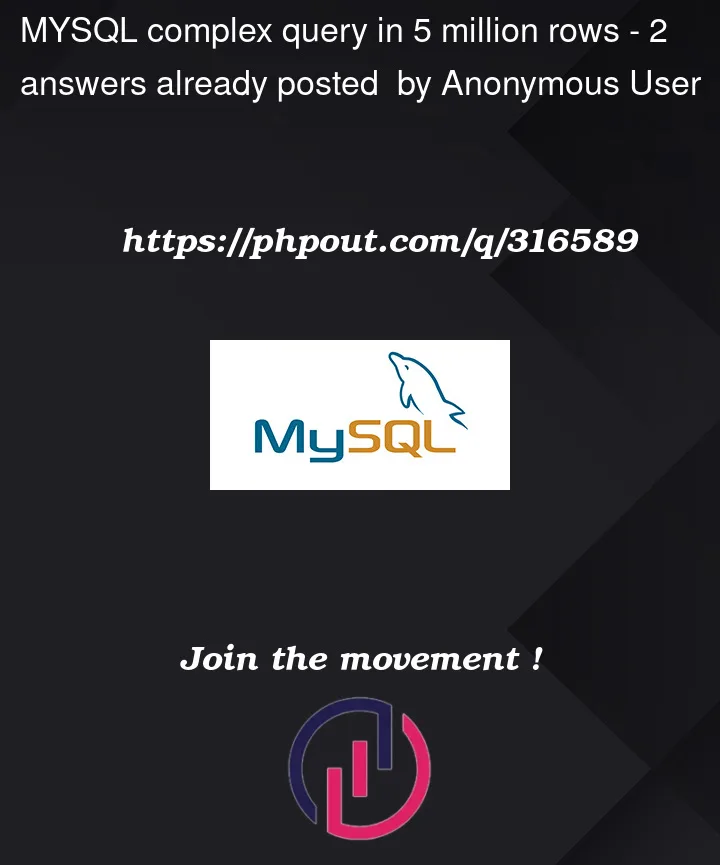 Question 316589 in Mysql